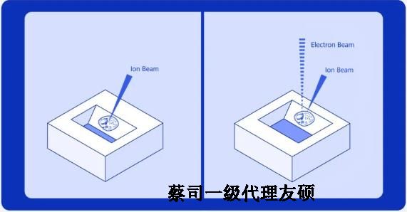 朝阳扫描电子显微镜